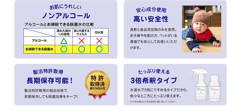 お掃除できる除菌水（弱酸性 次亜塩素酸水）たっぷり使える3倍希釈