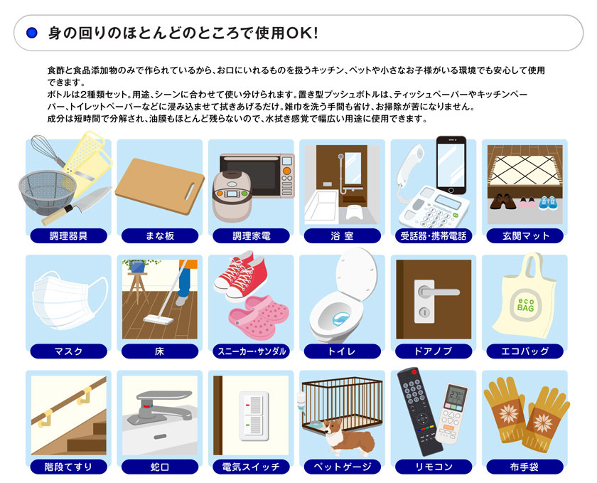 「ミセスクレンリー お掃除できる除菌水」は食酢と食品添加物のみで作られているから、お口に入れるものを扱うキッチン、ペットや小さなお子様がいる環境でも安心して使用できます。ボトルは2種類セット。用途、シーンに合わせて使い分けられます。置き型プッシュボトルは、ティッシュペーパーやキッチンペーパー、トイレットペーパーなどに浸み込ませて拭き上げるだけ。雑巾を洗う手間も省け、お掃除が苦になりません。成分は短時間で分解され、油膜もほとんど残らないので、水拭き感覚で幅広い用途に使用できます。調理器具、まな板、調理家電、浴室、受話器・携帯電話、玄関マット、マスク、床、スニーカー・サンダル、トイレ、ドアノブ、エコバッグ、階段手すり、蛇口、電気スイッチ、ペットゲージ、リモコン、布手袋など。